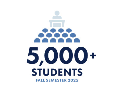 5,000+ Students enrolled in the 2025 Fall Semester
